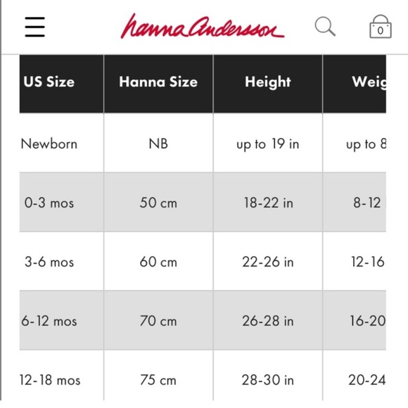 2/$10 👗 Hanna Andersson Hooded Sweater - Picture 5 of 5